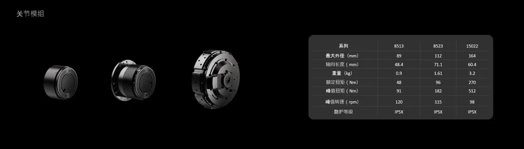 PowerFlow關節.jpg