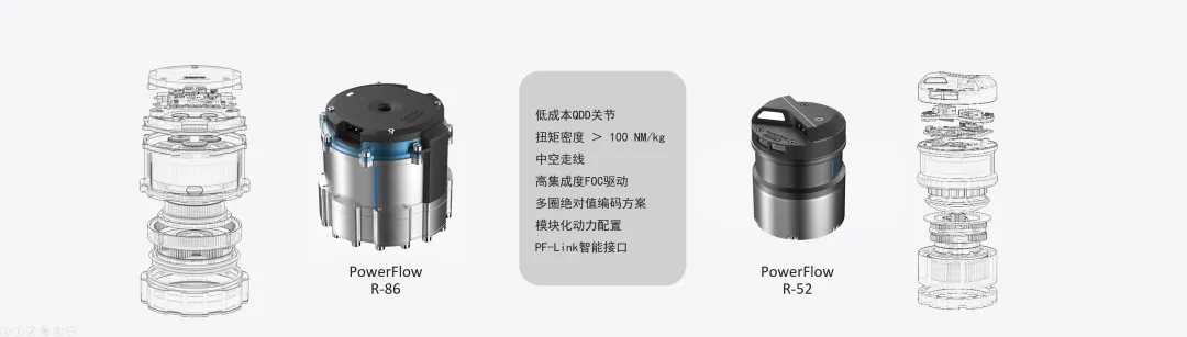 PowerFlow關節2.jpg